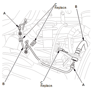 Brake System - Service Information